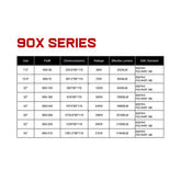 Offroad Utility Cree LED Light Bar