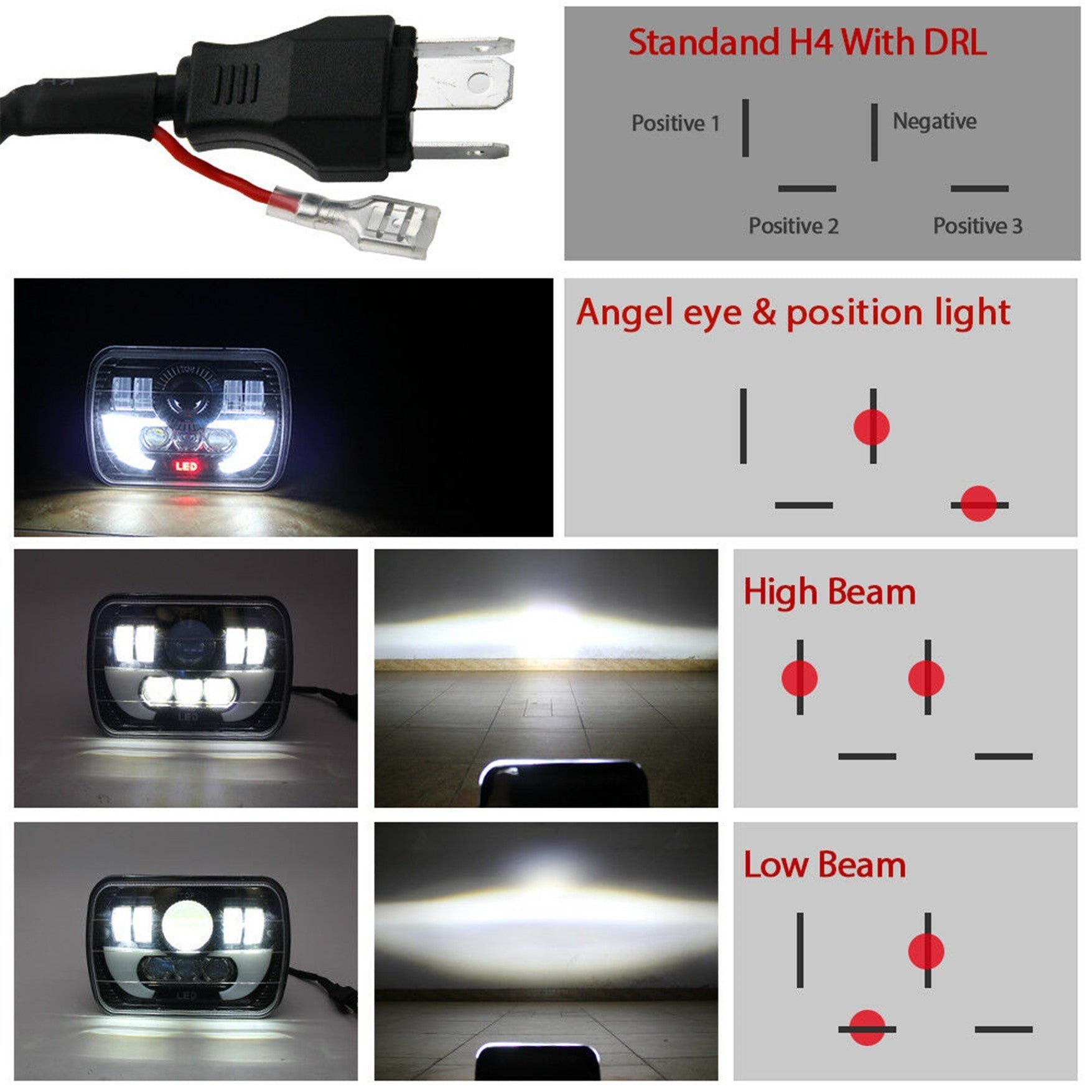120W LED Headlight DRL For 1986-1995 Jeep Wrangler YJ 1984-2001 Cherokee XJ