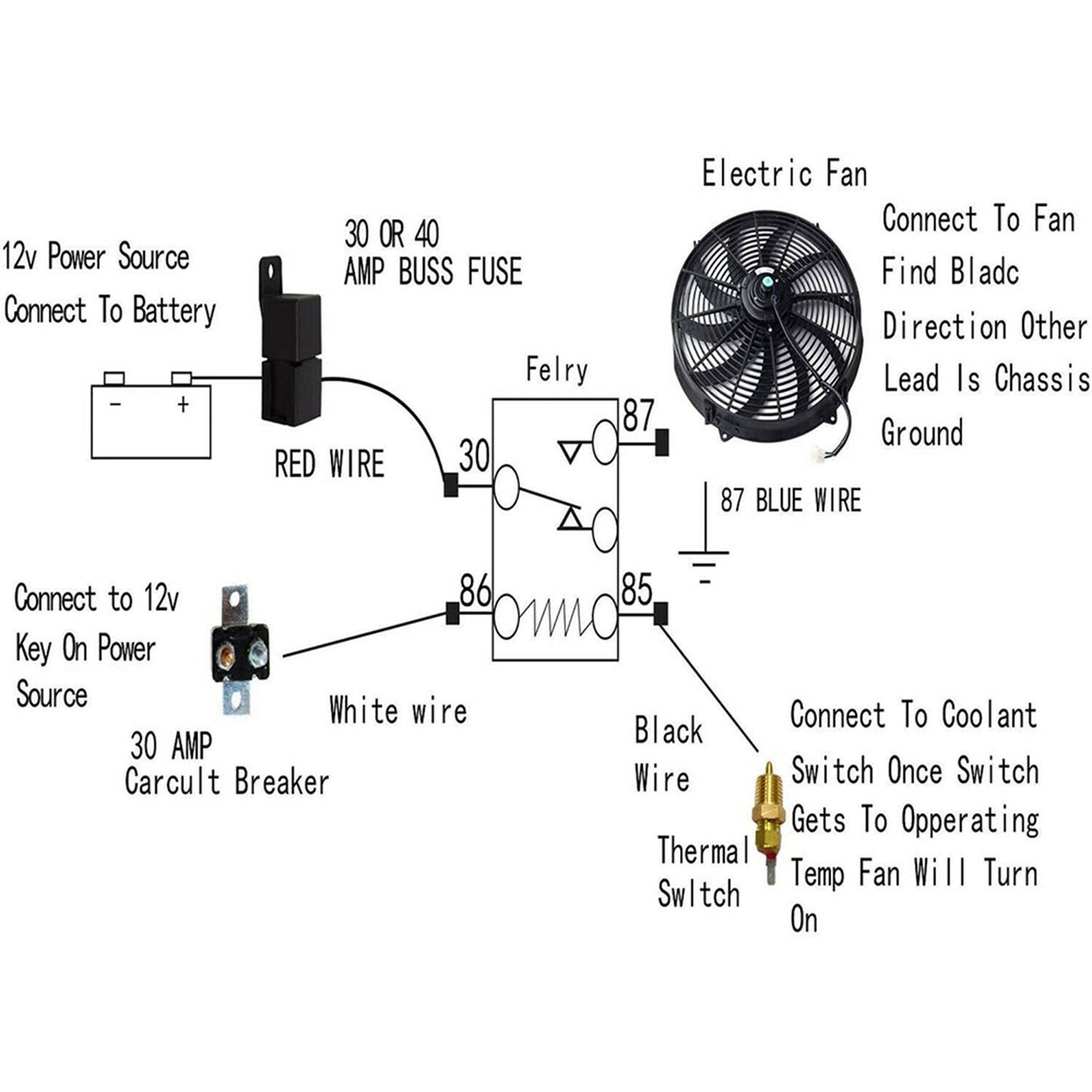 16' Electric Radiator Fan High 3000 CFM Thermostat Wiring Switch Relay Kit 12V