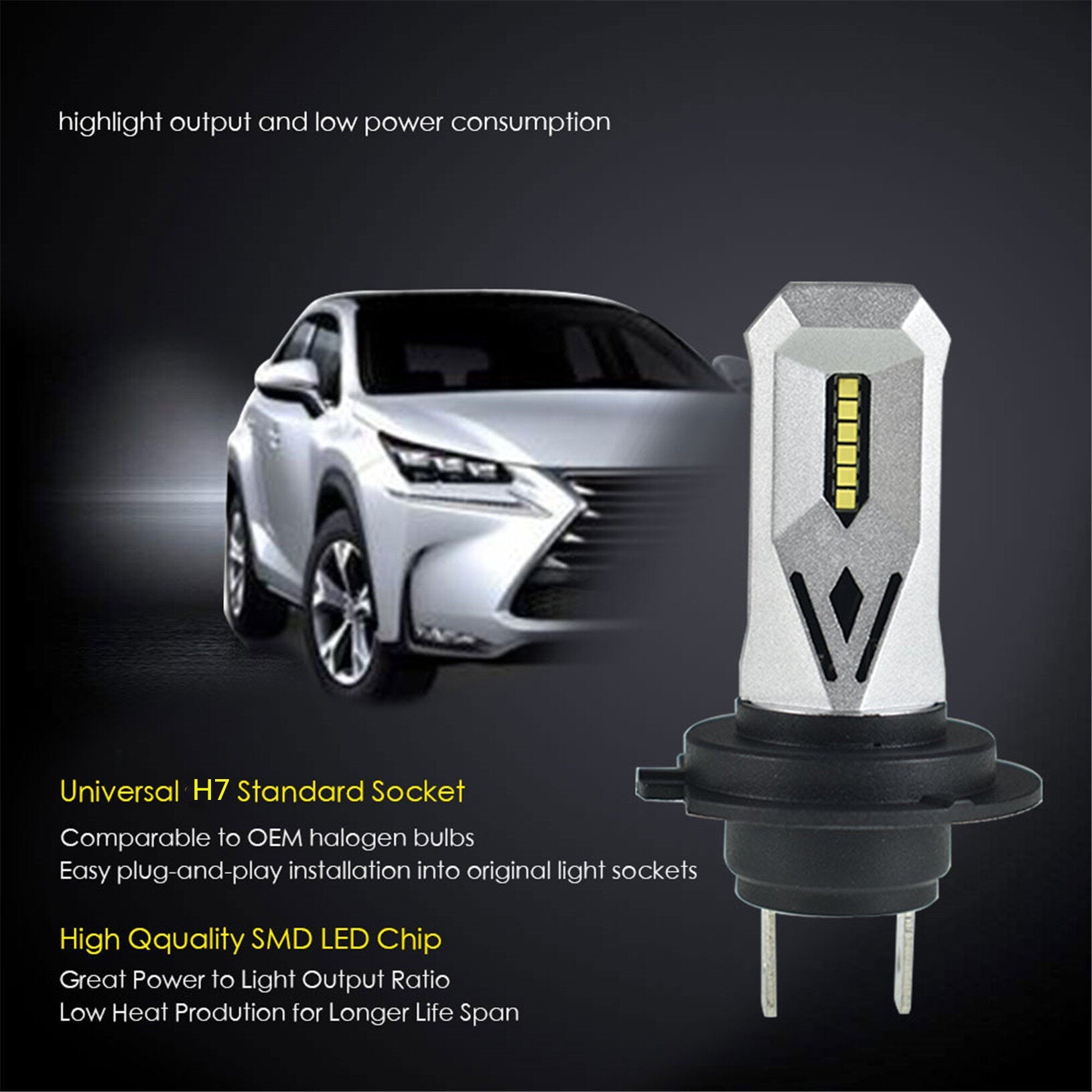 TOPPARTZ 2Pcs H7 LED Fog Light Bulbs,80W 1500LM 6000K White 300% Brighter Replacement for Halogen Fog Light Bulbs