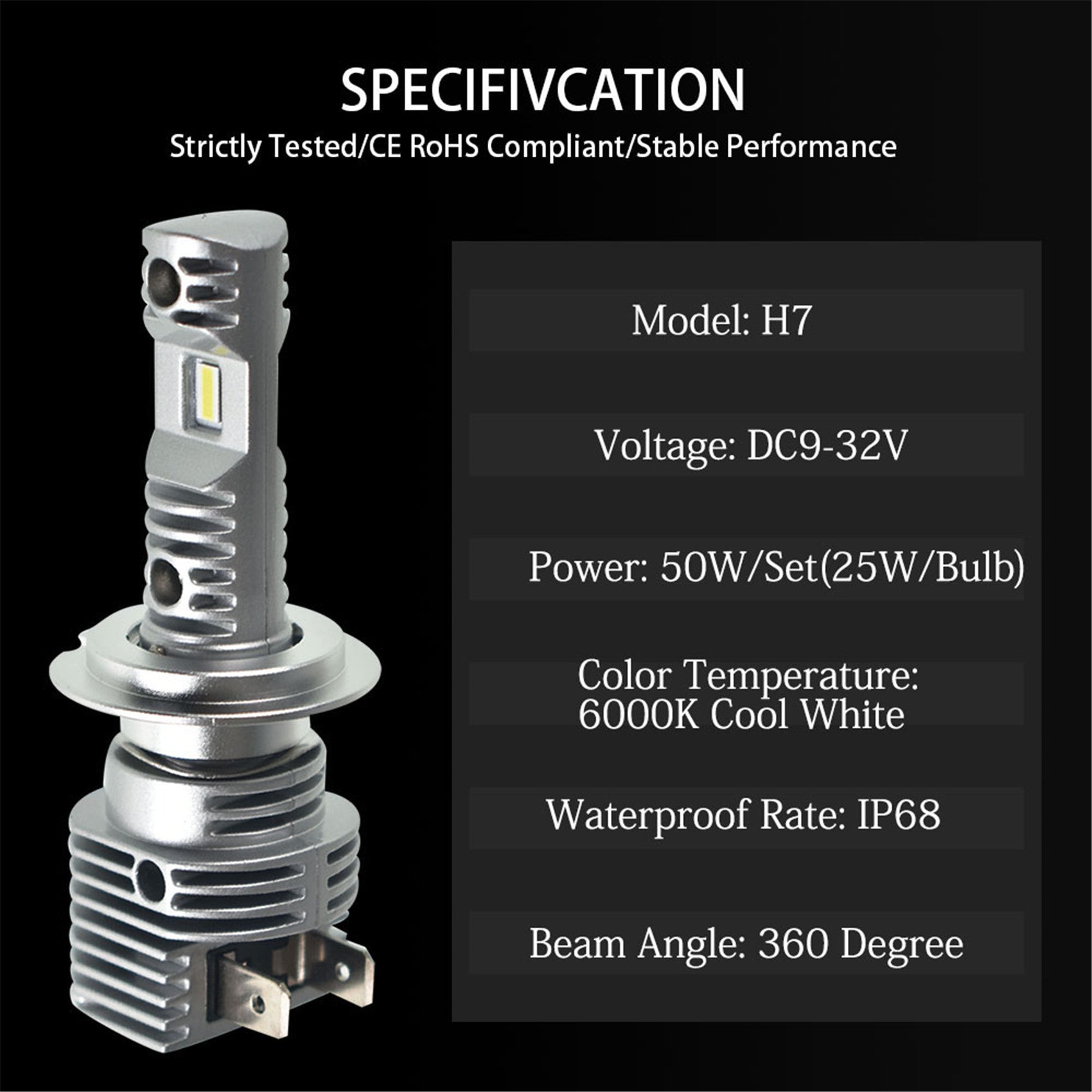 TOPPARTZ H7 LED Fog Light Bulbs,50W 12000LM 6000K White High brightness Headlights Bulbs Conversion Kit,Pack of 2