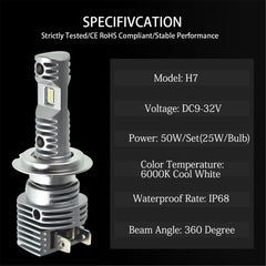 TOPPARTZ H7 LED Fog Light Bulbs,50W 12000LM 6000K White High brightness Headlights Bulbs Conversion Kit,Pack of 2