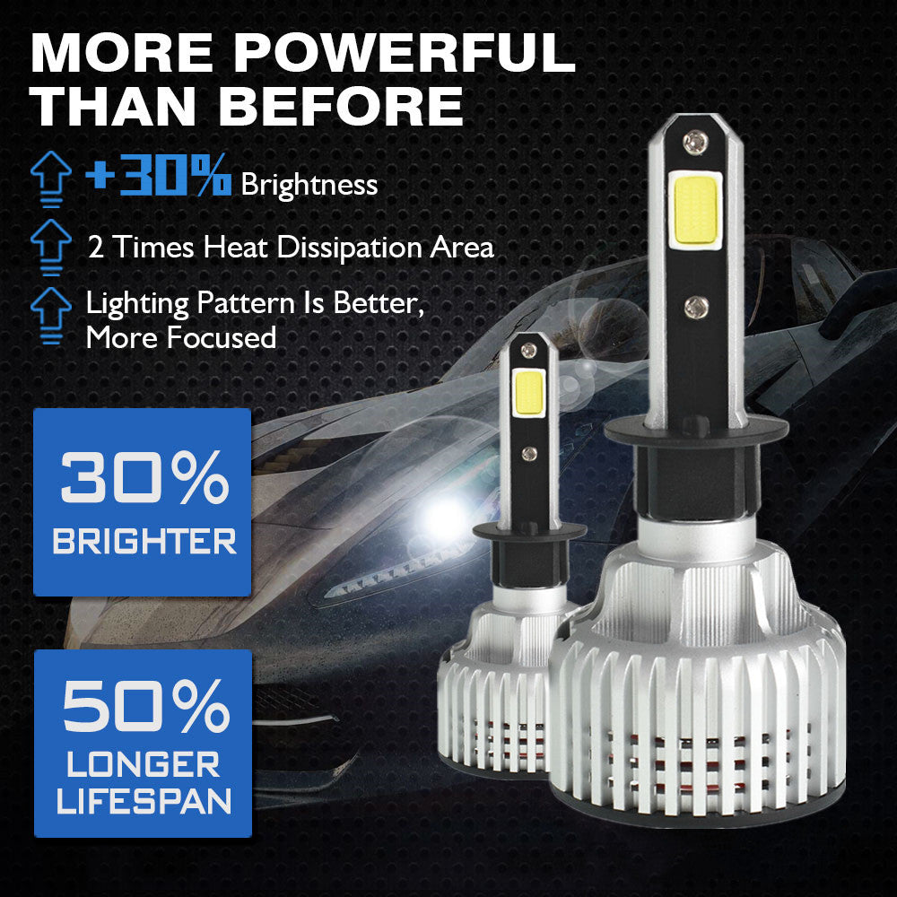 TOPPARTZ H1 LED Headlight Bulbs,72W 10000 Lumens Super Bright 6500K Cool White LED Headlights Conversion Kit,Pack of 2
