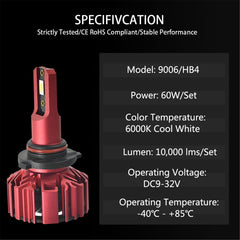 TOPPARTZ 9006/HB4 LED Headlight Bulbs,10000LM 60W 6000K Cool White Super Bright All-in-One Headlight Conversion Kit,Pack of 2