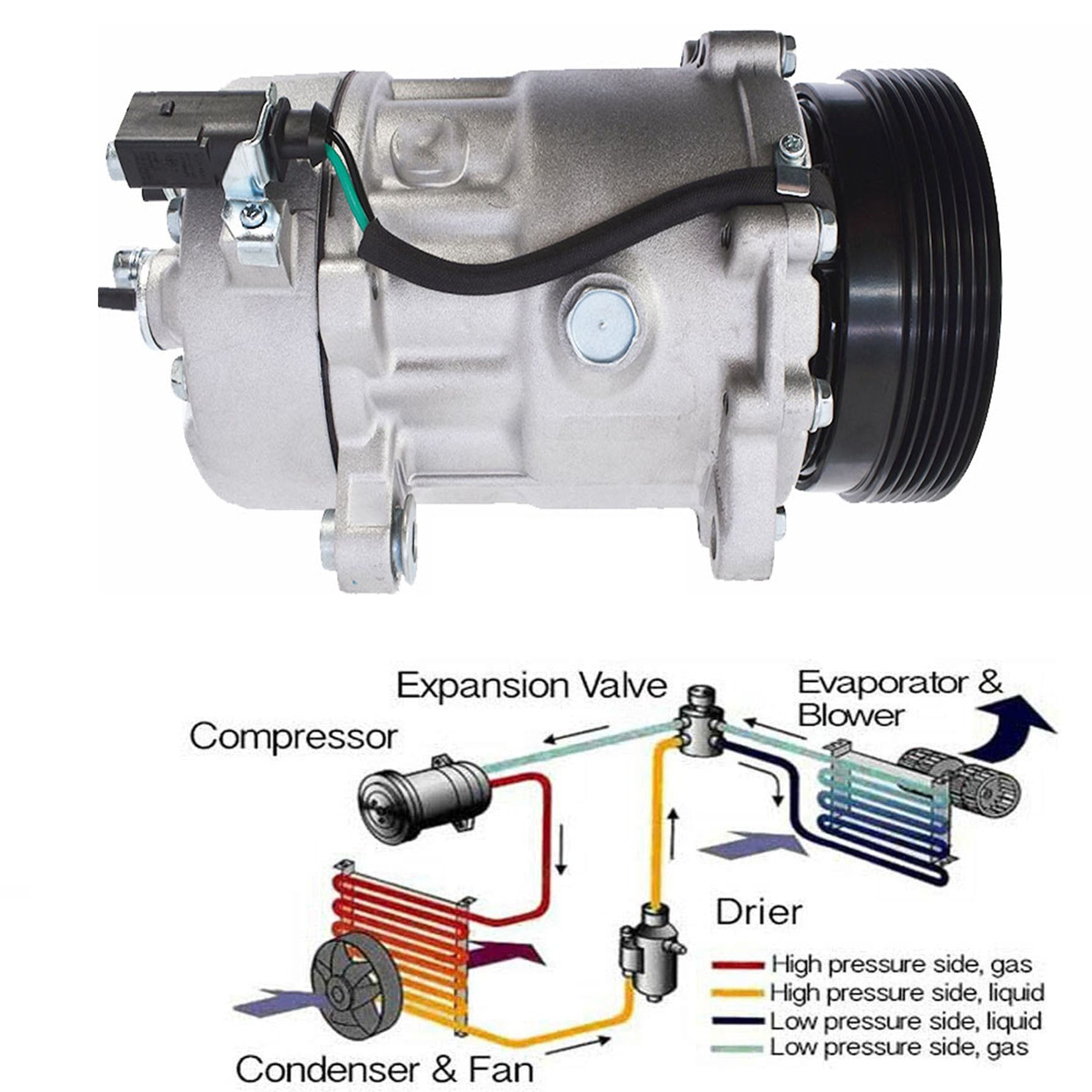 A/C Compressor 77554 For Audi TT Quatro Volkswagen Jetta Golf Beetle