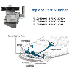 Power Steering Pump for Hyundai Elantra 2000-2006 2001 2002 2003 2004 2005 2.0L