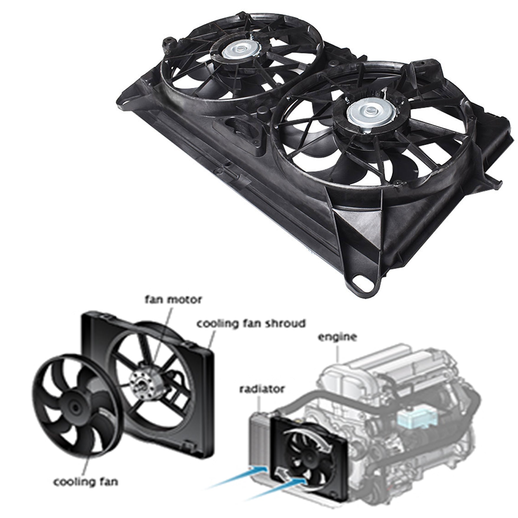 Radiator And Condenser Fan For GMC Sierra 2500 HD Chevrolet GM3115212 TYC622230