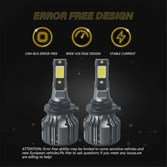 TOPPARTZ 2Pcs 9005/HB3 LED Headlight Bulbs,72W 10000LM 6000K Cool White Super Bright Auto High Beam/Low Beam LED Headlight Conversion Kit