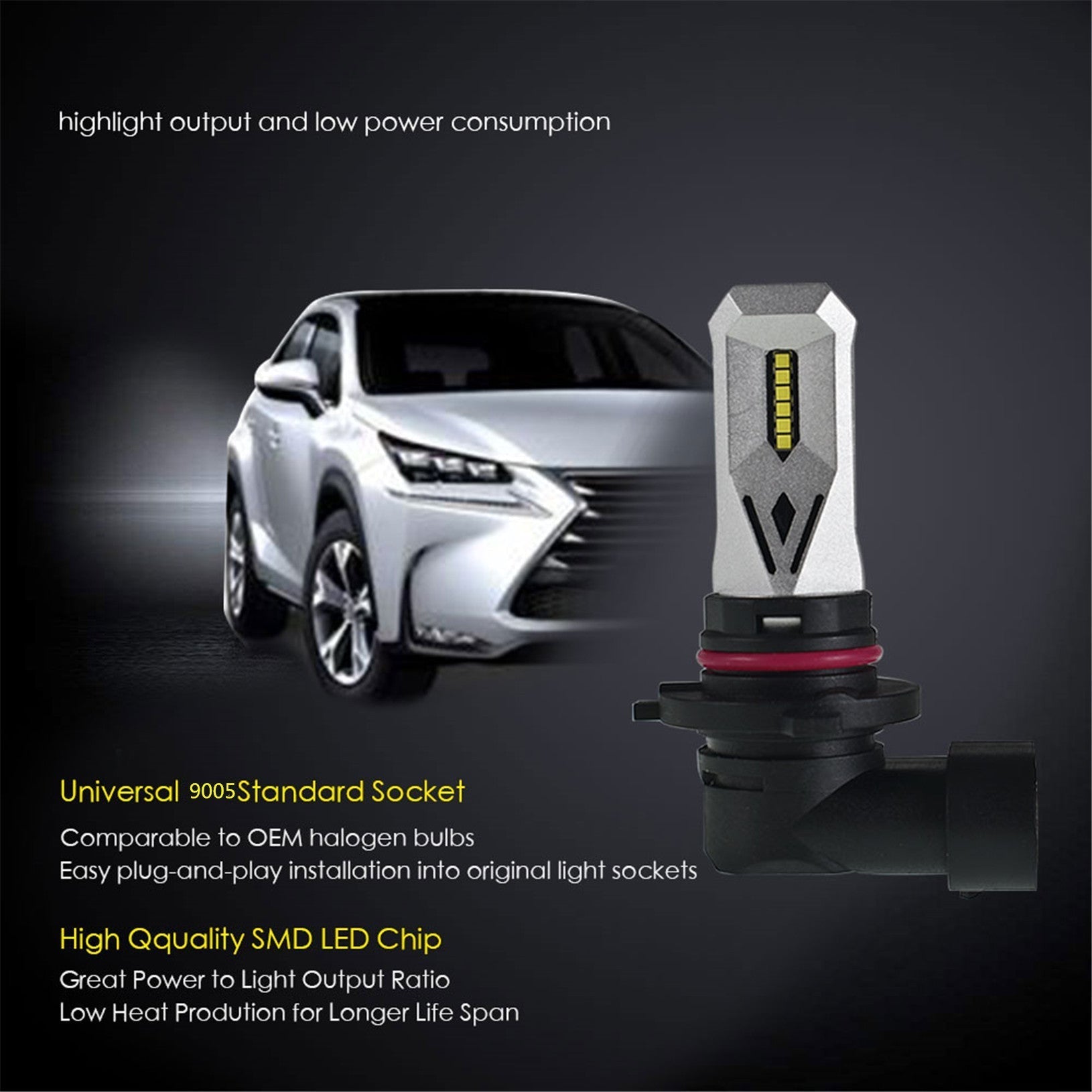 TOPPARTZ 9005/HB3 2 PCS LED Fog Light Bulbs 80W High Power 1500LM 6000K White Replacement for LED Fog Light ,Daytime Running Lights DRL