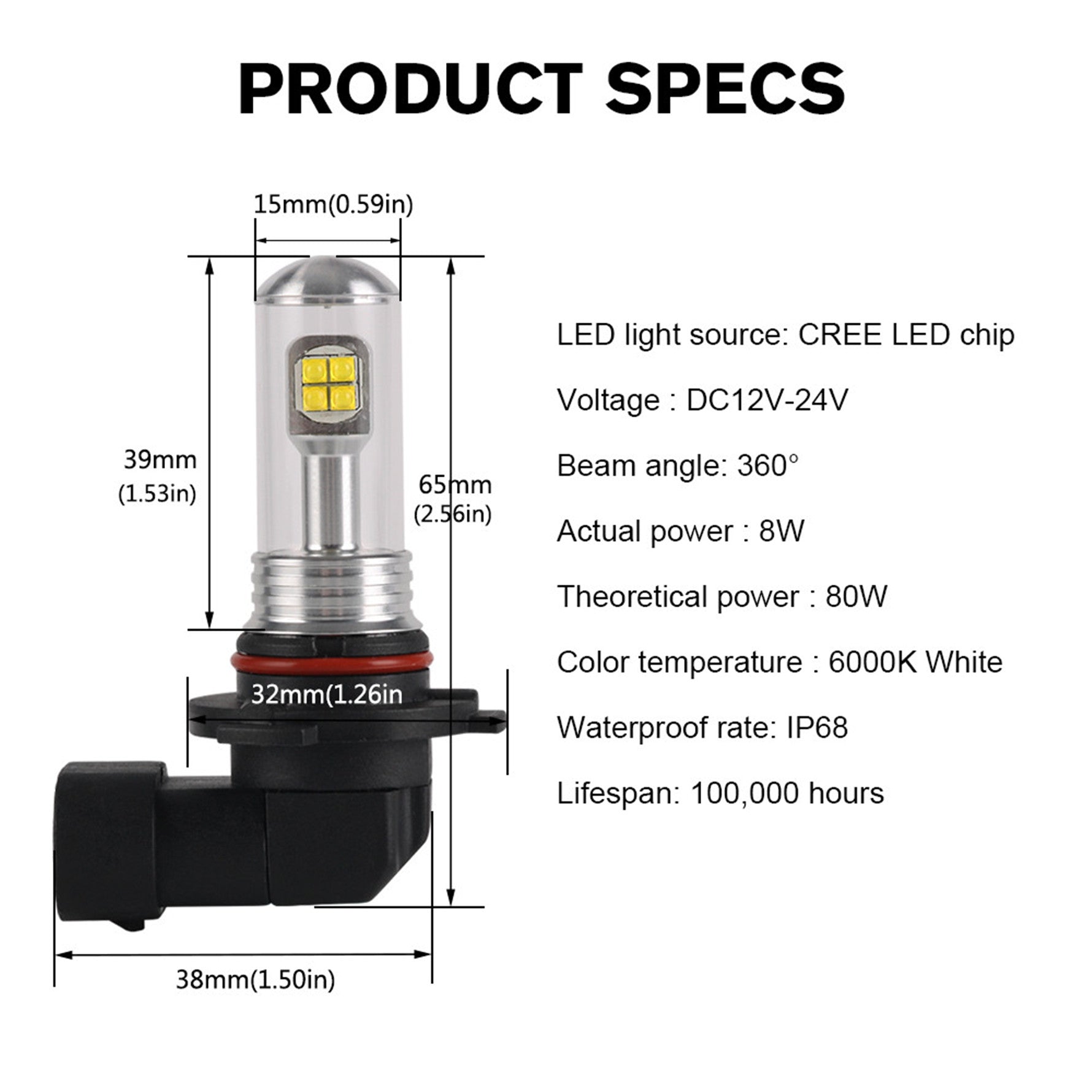 TOPPARTZ 9005 HB3 2 PCS LED Fog Light Bulbs High Power 80W 6000K White Replacement for Signal, Turn, Brake, Parking, Tail, DRL Fog Lights