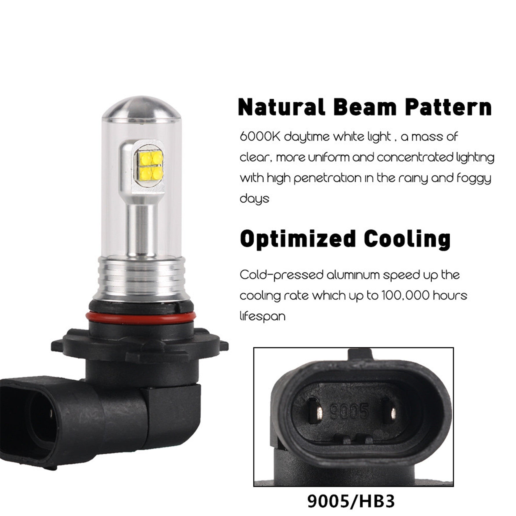 TOPPARTZ 9005 HB3 2 PCS LED Fog Light Bulbs High Power 80W 6000K White Replacement for Signal, Turn, Brake, Parking, Tail, DRL Fog Lights