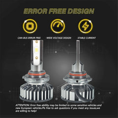 TOPPARTZ 9005 LED Fog Light Bulbs 6500K 8000LM 55W Bright Fog Light LED Conversion Kit, Pack of 2