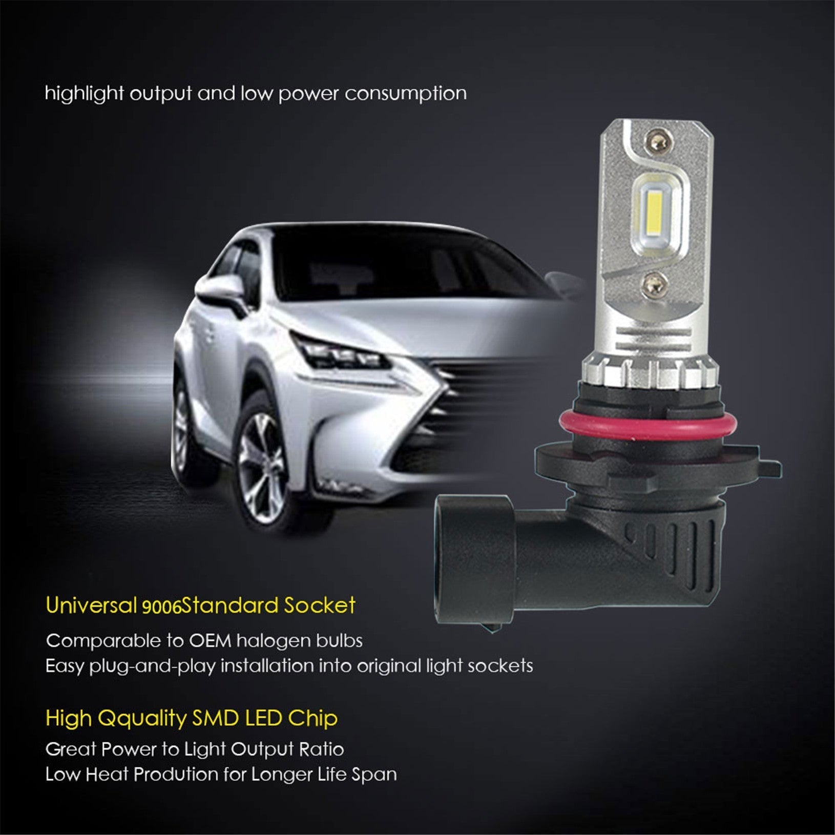 TOPPARTZ 9006/HB4 2 PCS LED Fog Light Bulbs 80W High Power 2000LM 6000K White Replacement for LED Fog Light ,Daytime Running Lights DRL