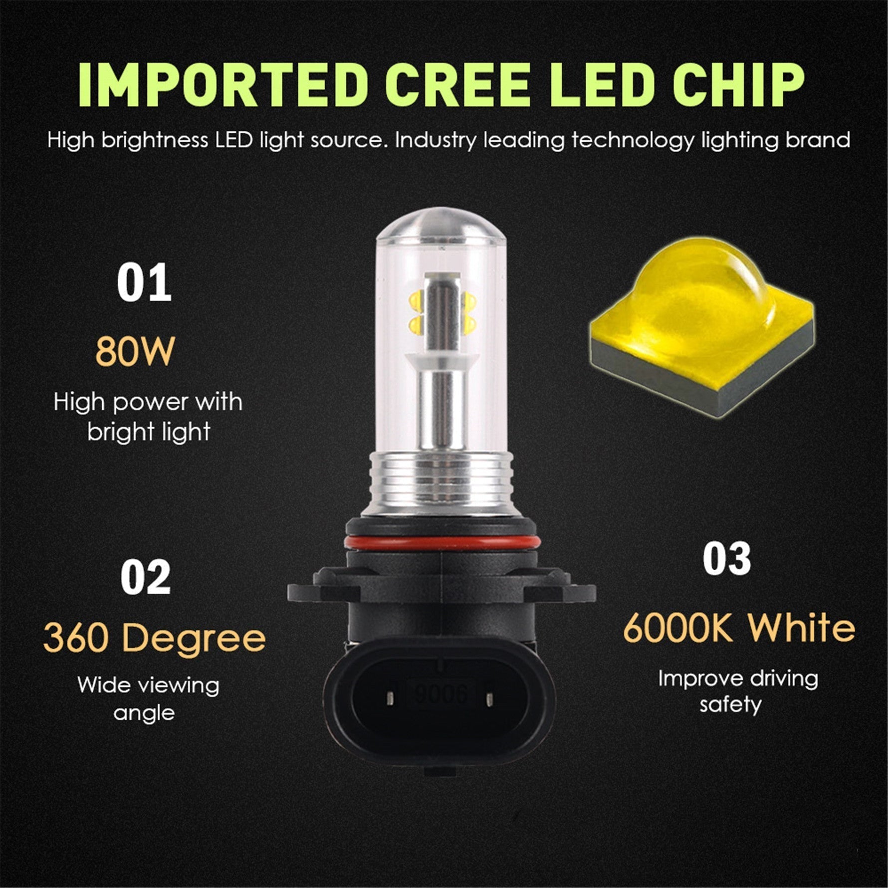 TOPPARTZ 9006/HB4 PCS LED Bulb Conversion Kit IP67 Waterproof 6000K Daytime White Illumination 1500LM/Pair LED Fog Light Bulbs