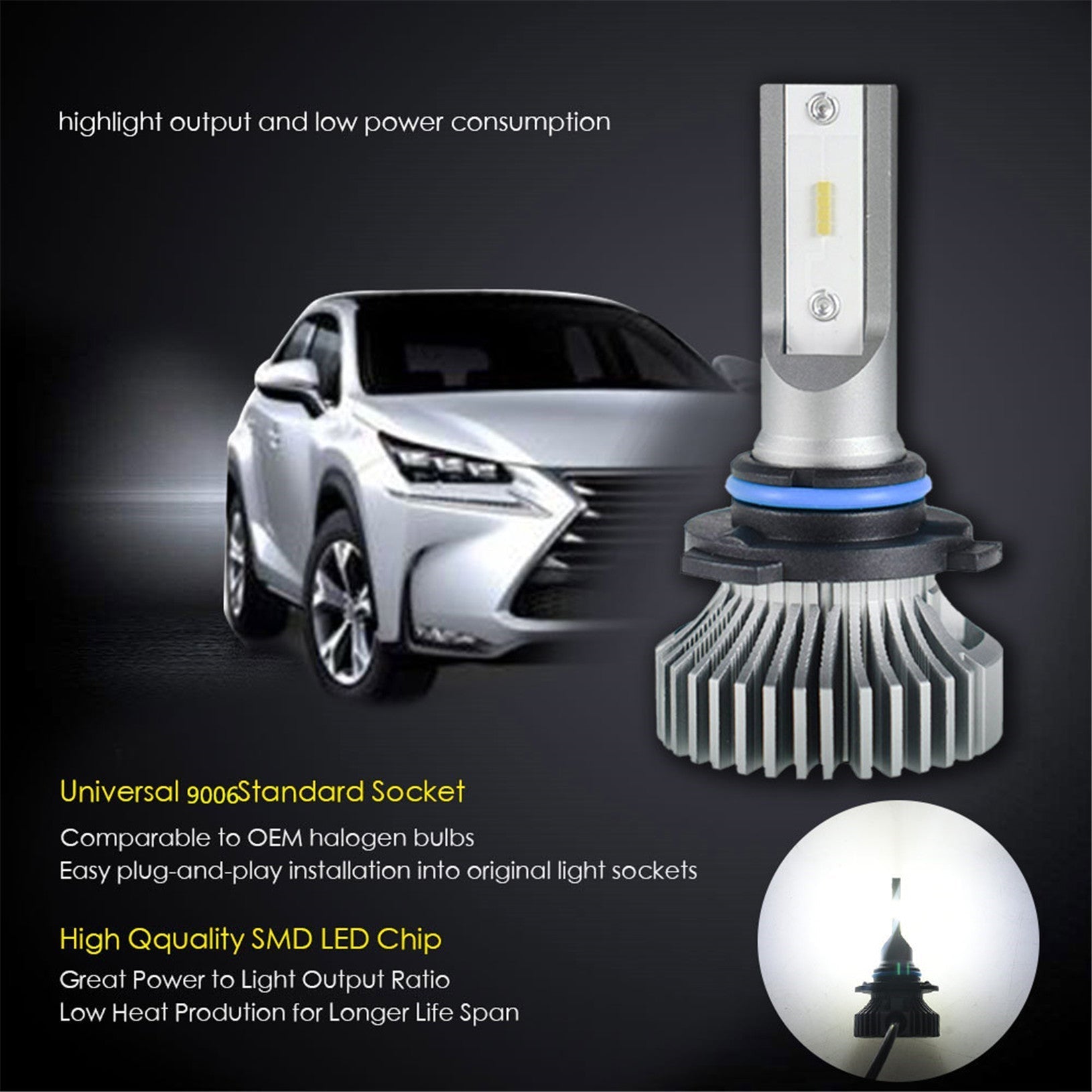 TOPPARTZ 9006 LED Fog Light Bulbs 6000K 2000LM 20W Fog Light LED Conversion Kit, Pack of 2