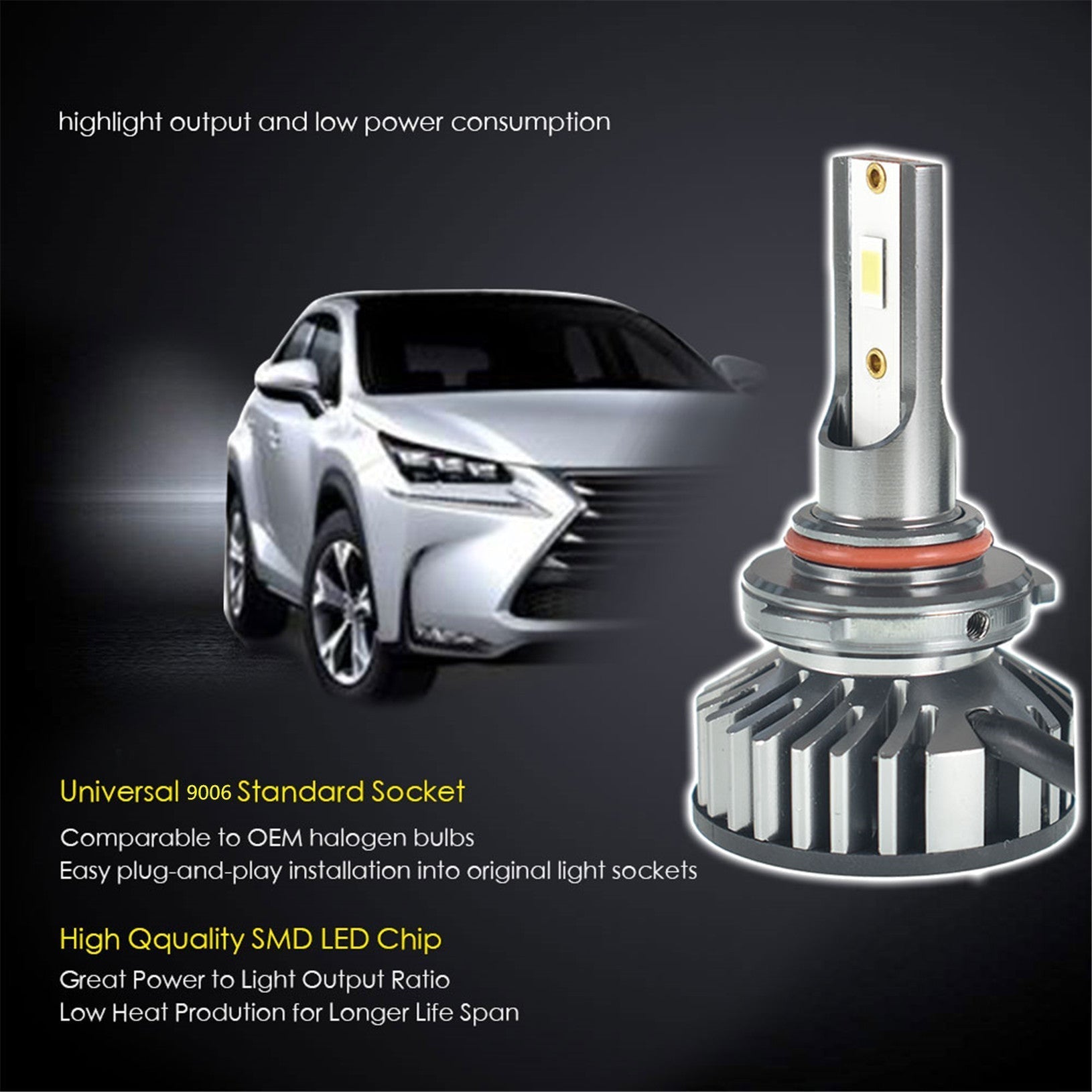 TOPPARTZ 9006 LED Fog Light Bulbs 6500K 8000LM 55W Bright Fog Light LED Conversion Kit, Pack of 2