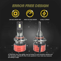 TOPPARTZ 9006 LED Fog Light Bulbs 6500K 9000LM 56W Bright Fog Light LED Conversion Kit, Pack of 2