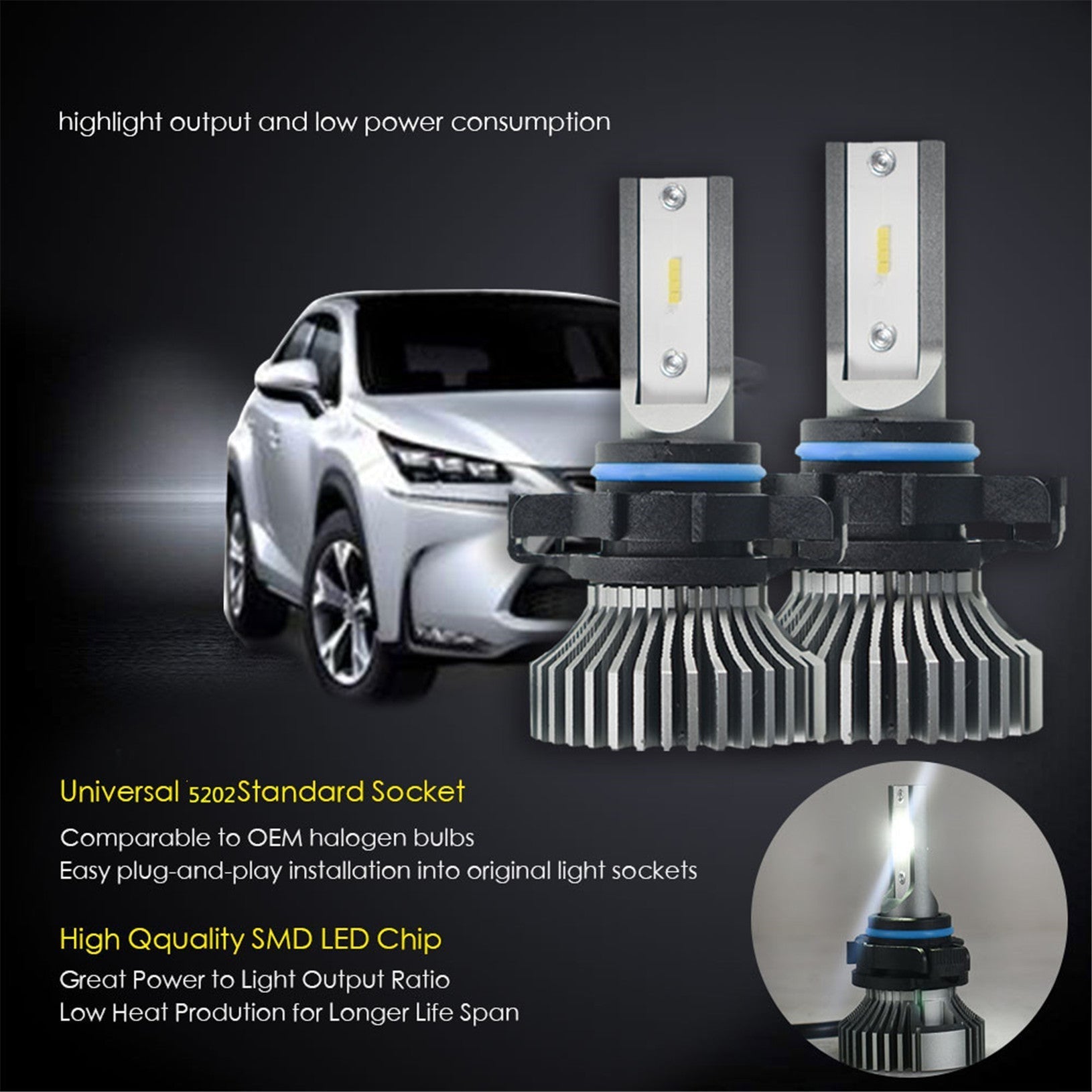 TOPPARTZ F3-5202 LED Fog Light Bulbs 6000K 3000LM 20W Fog Light LED Conversion Kit, Pack of 2