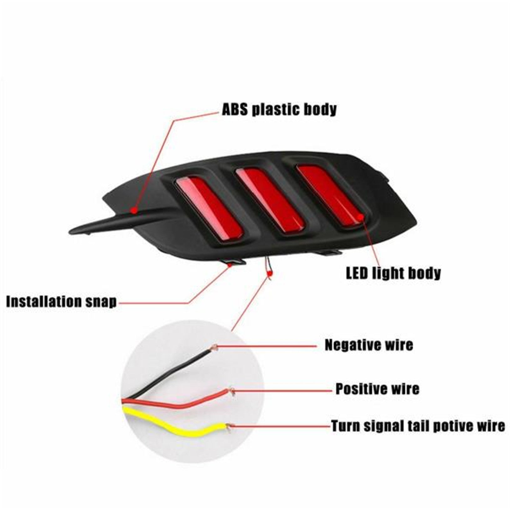 TOPPARTZ For Honda Civic Sedan 2016-2019 LED Reflector Rear Bumper Brake Lamp