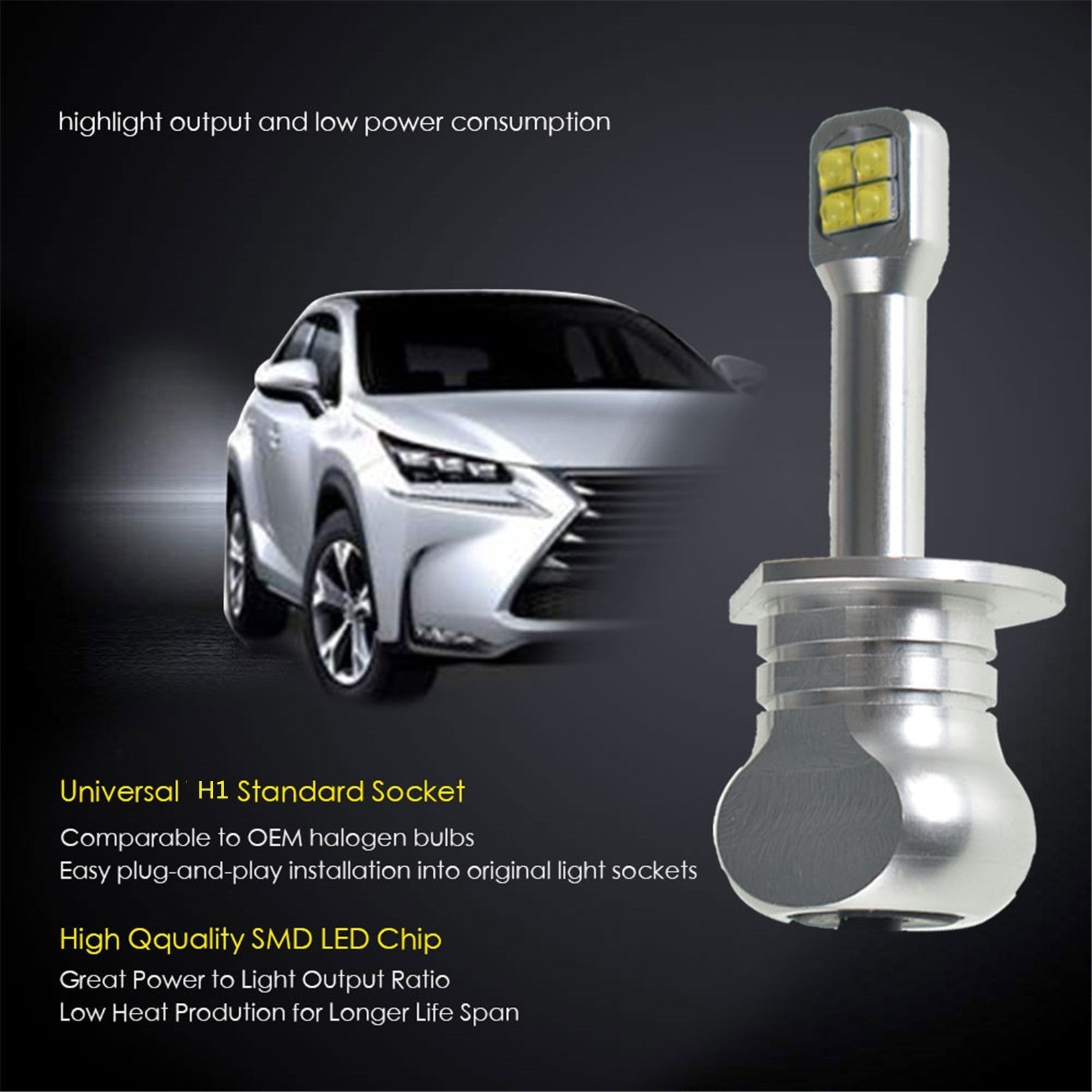 TOPPARTZ H1 2 PCS LED Fog Light Bulbs 80W High Power 1500LM 6000K White Replacement for LED Fog Light ,Daytime Running Lights DRL