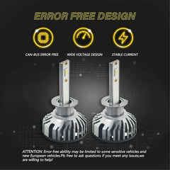 TOPPARTZ H1 LED Fog Light Bulbs 6500K 8000LM 55W Bright Fog Light LED Conversion Kit, Pack of 2