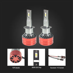 TOPPARTZ H1 LED Fog Light Bulbs 6500K 9000LM 56W Fog Light LED Conversion Kit, Pack of 2