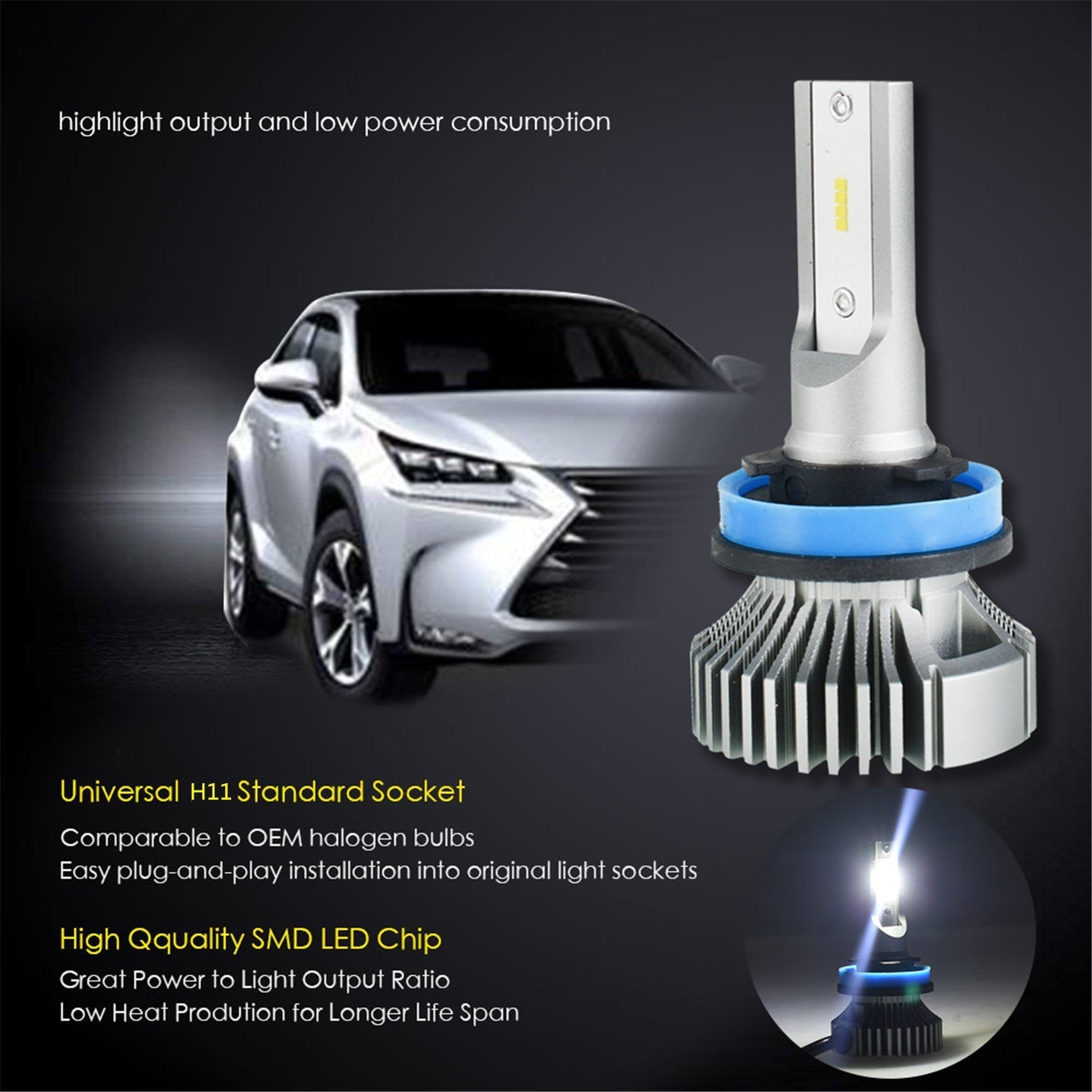 TOPPARTZ H11 LED Fog Light Bulbs 6000K 3000LM 20W Fog Light LED Conversion Kit, Pack of 2
