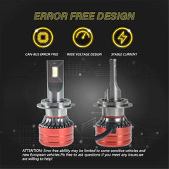 TOPPARTZ H7 LED Fog Light Bulbs 6500K 9000LM 56W Bright Fog Light LED Conversion Kit, Pack of 2